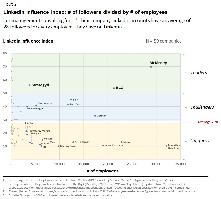 Linkedin Fig2 - final.jpg